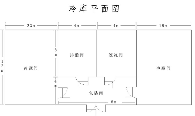 冷库设计